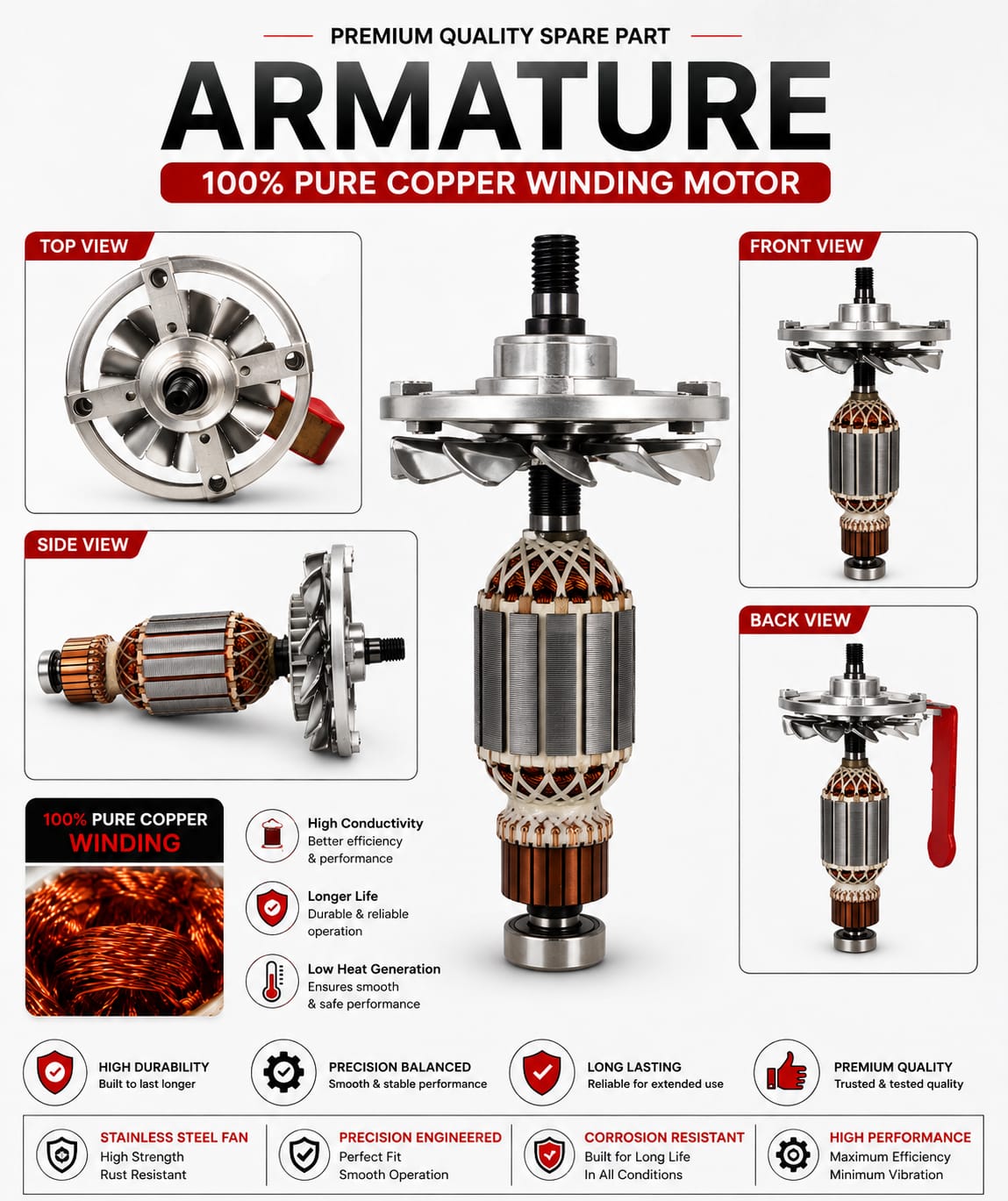 Imperium Masala Grinder 100 Gram Armature Motor | Heavy Duty Copper Winding Motor | Imperium Ventures