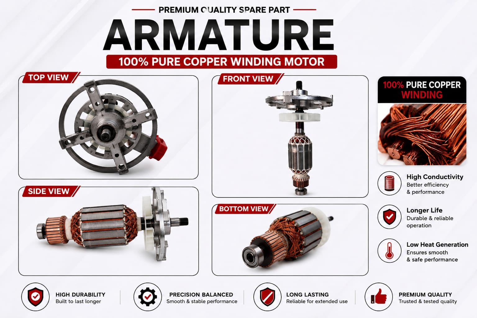 Imperium Masala Grinder 100 Gram Armature Motor | Heavy Duty Copper Winding Motor | Imperium Ventures